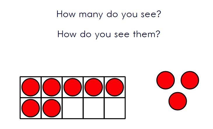 what do you see